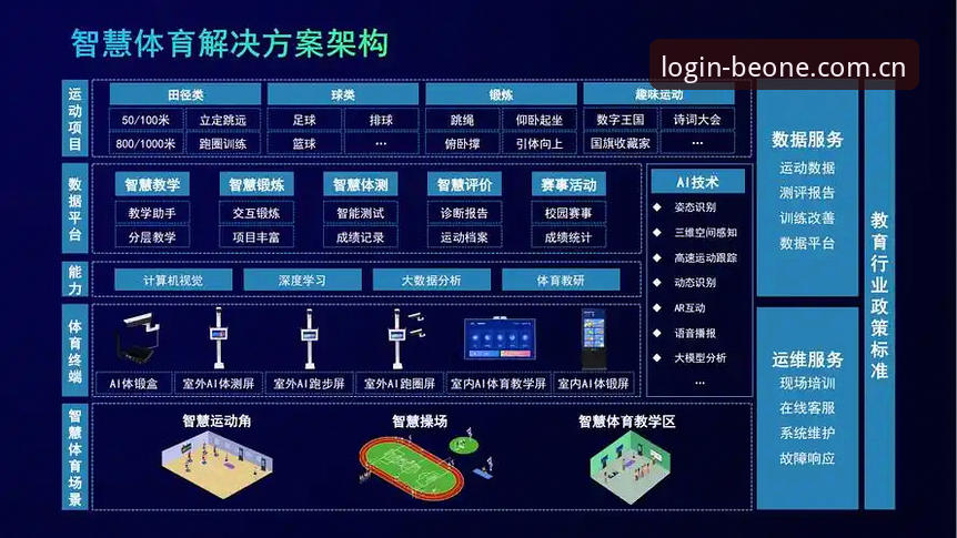 必一体育在线登录 必一体育平台在线登录体系全面解析——从技术架构到用户体验的深度分析